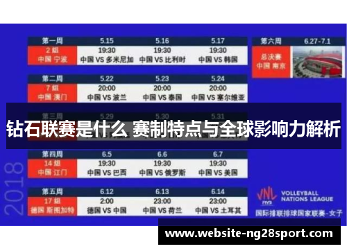 钻石联赛是什么 赛制特点与全球影响力解析